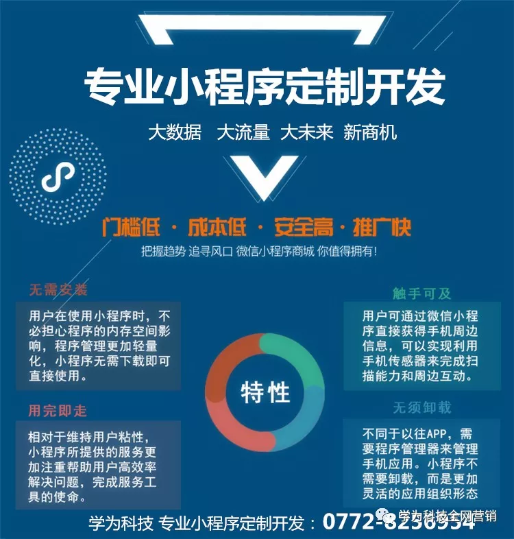 系统集成:企业信息化的加速器