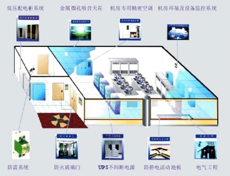 深圳软件开发行业的最新趋势与实践